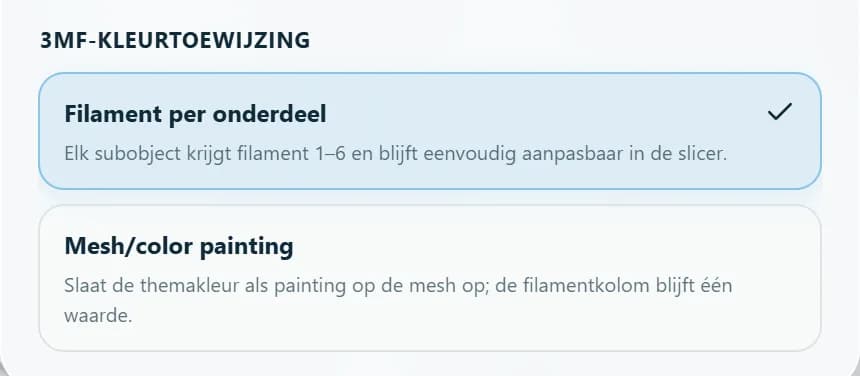 De keuze tussen Filament per onderdeel en Mesh/color painting onderin het kleurenpaneel
